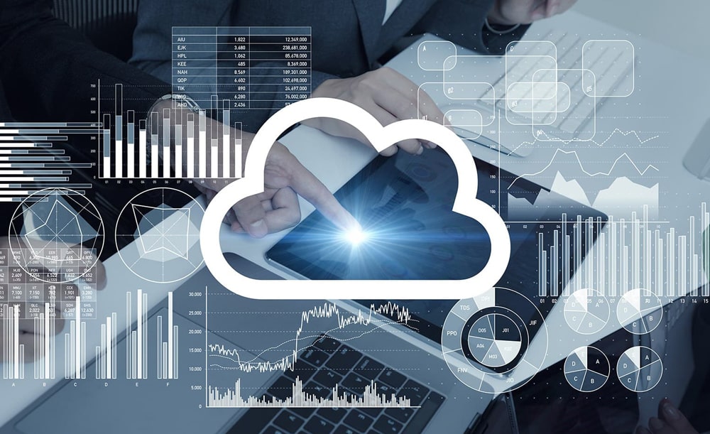 Cloud Computing in Your Business